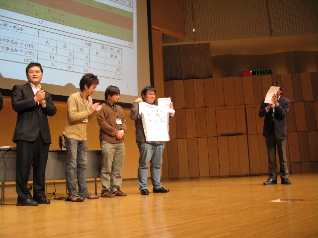 MWS Cup 2009 総合優勝：東京電機大学三原チーム